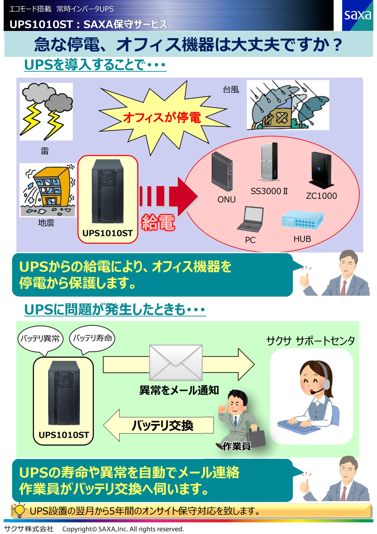 UPS1010